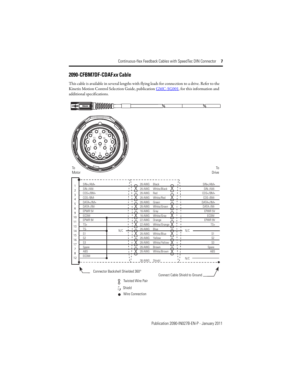2090-cfbm7df-cdafxx cable | Rockwell Automation 2090-CFxxx Continuous-flex Feedback Cables with SpeedTec DIN Conn Installation Instr User Manual | Page 7 / 12