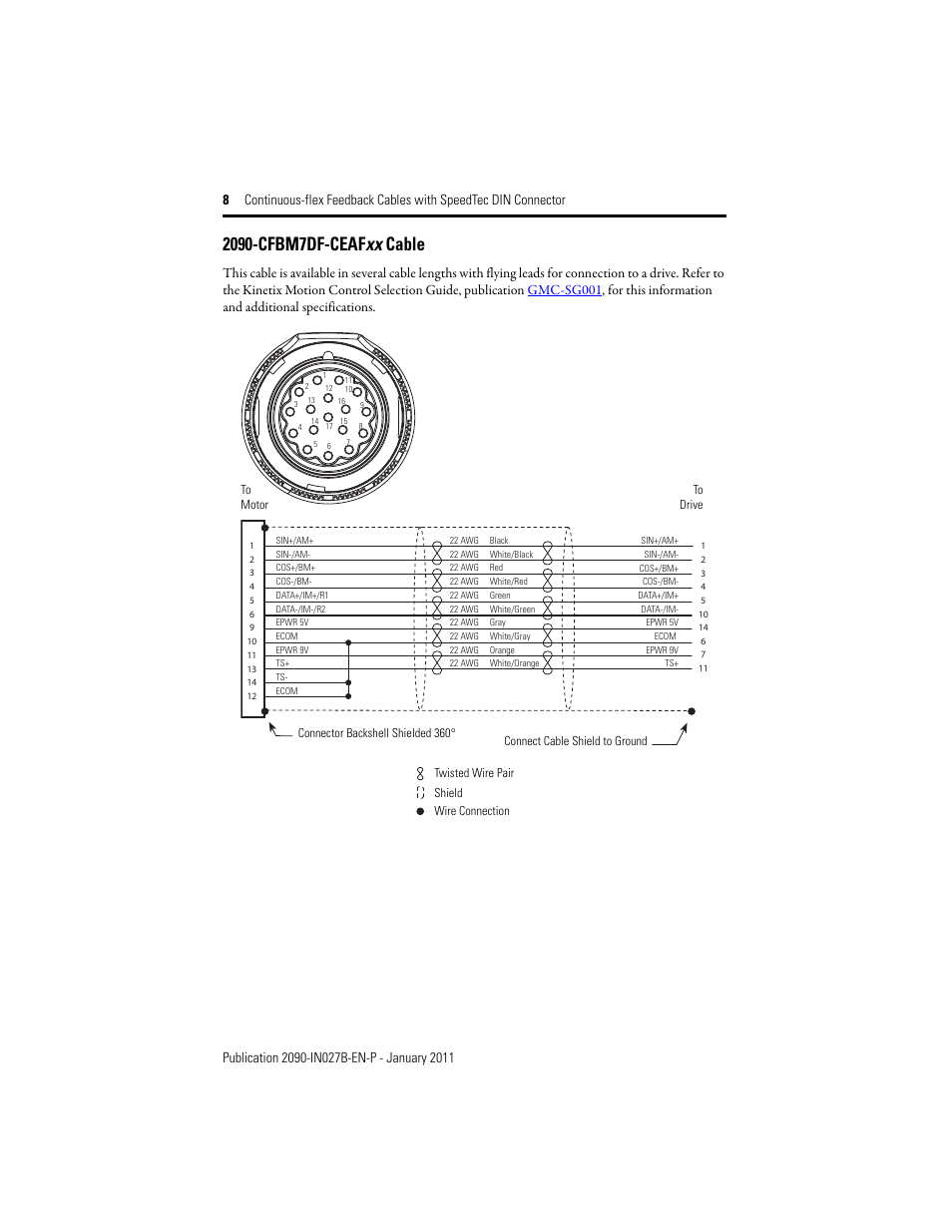 2090-cfbm7df-ceafxx cable | Rockwell Automation 2090-CFxxx Continuous-flex Feedback Cables with SpeedTec DIN Conn Installation Instr User Manual | Page 8 / 12