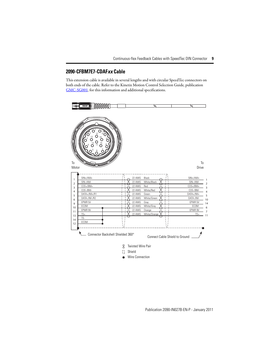 2090-cfbm7e7-cdafxx cable | Rockwell Automation 2090-CFxxx Continuous-flex Feedback Cables with SpeedTec DIN Conn Installation Instr User Manual | Page 9 / 12