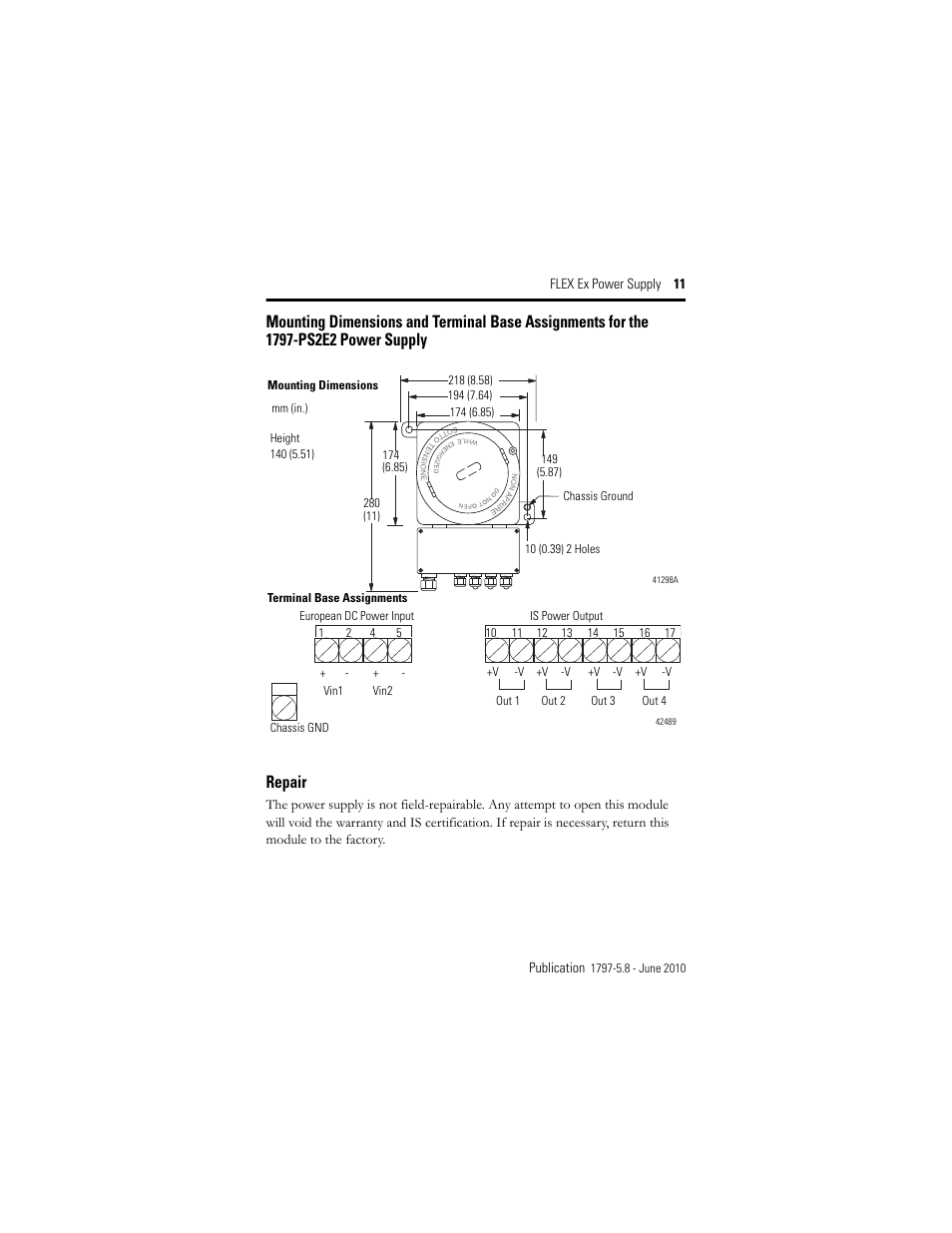 Repair | Rockwell Automation 1797-PS2E2 FLEX Ex Power Supply User Manual | Page 11 / 16