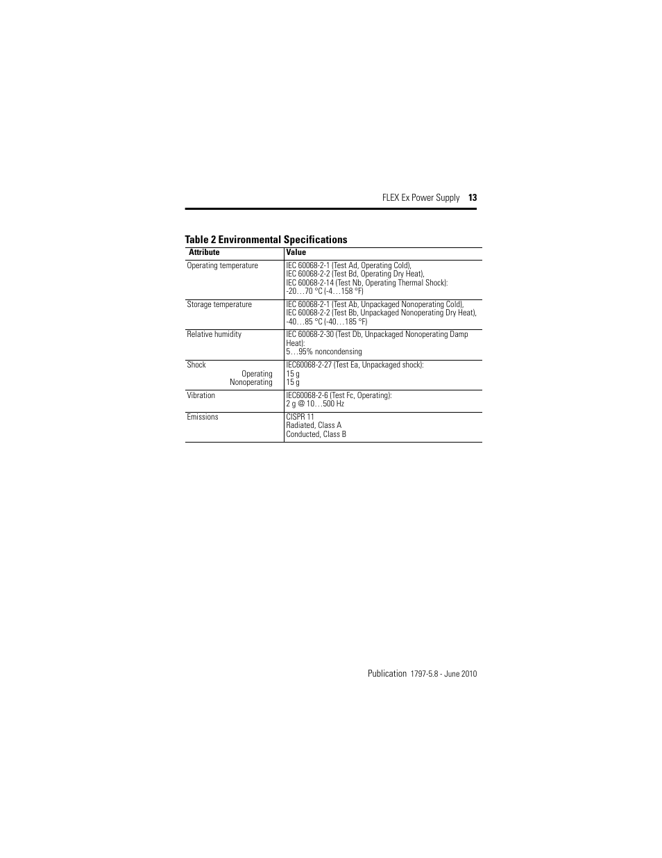 Rockwell Automation 1797-PS2E2 FLEX Ex Power Supply User Manual | Page 13 / 16