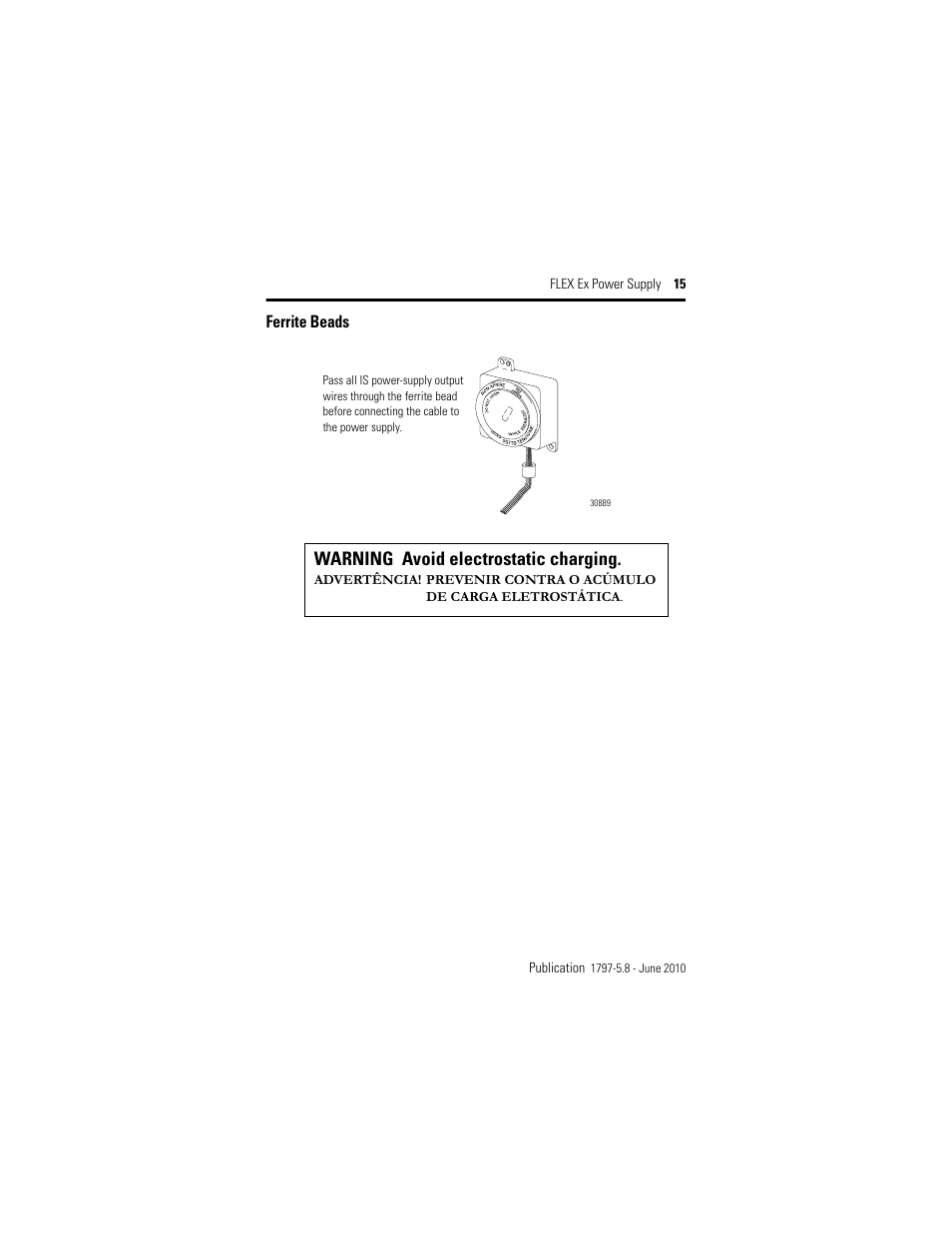 Ferrite beads, Warning avoid electrostatic charging | Rockwell Automation 1797-PS2E2 FLEX Ex Power Supply User Manual | Page 15 / 16