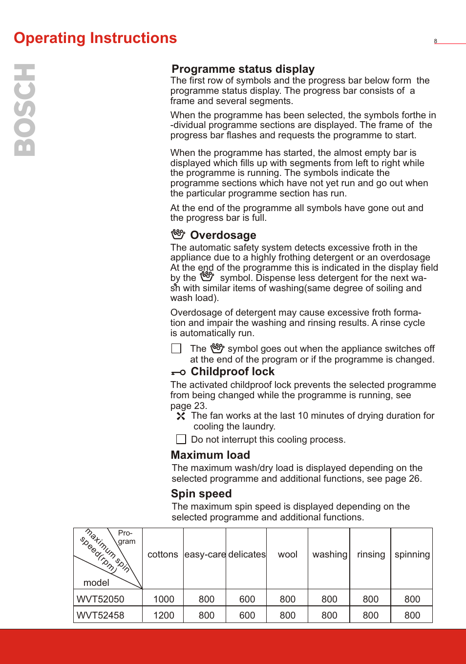 Т³ 10, Operating instructions | Bosch WVT 52458 User Manual | Page 10 / 49