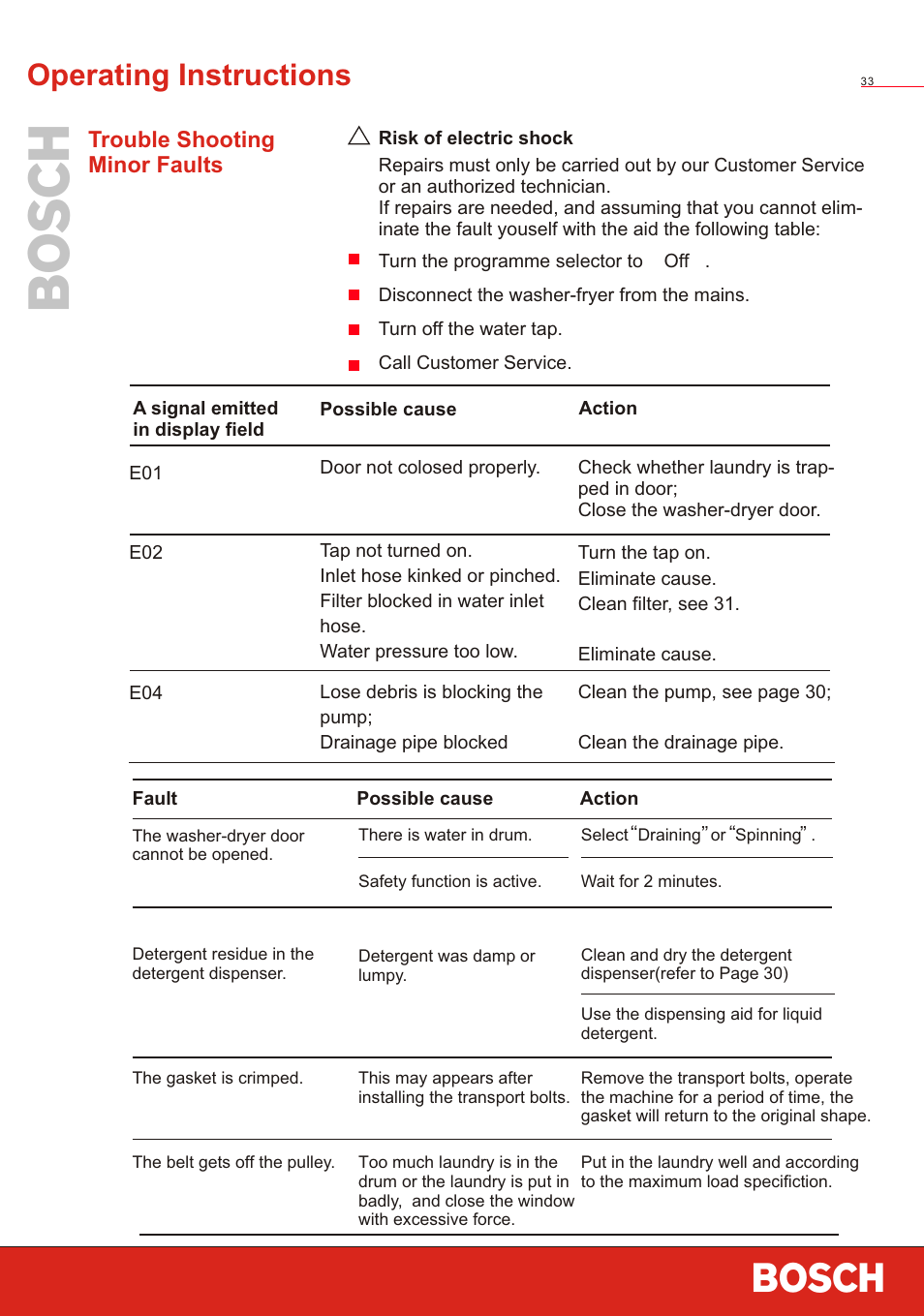 Т³ 35, Operating instructions | Bosch WVT 52458 User Manual | Page 35 / 49