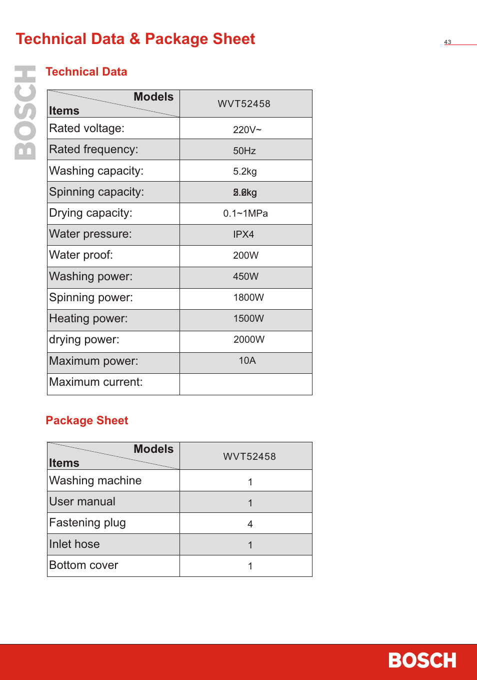 Т³ 45, Technical data & package sheet | Bosch WVT 52458 User Manual | Page 45 / 49