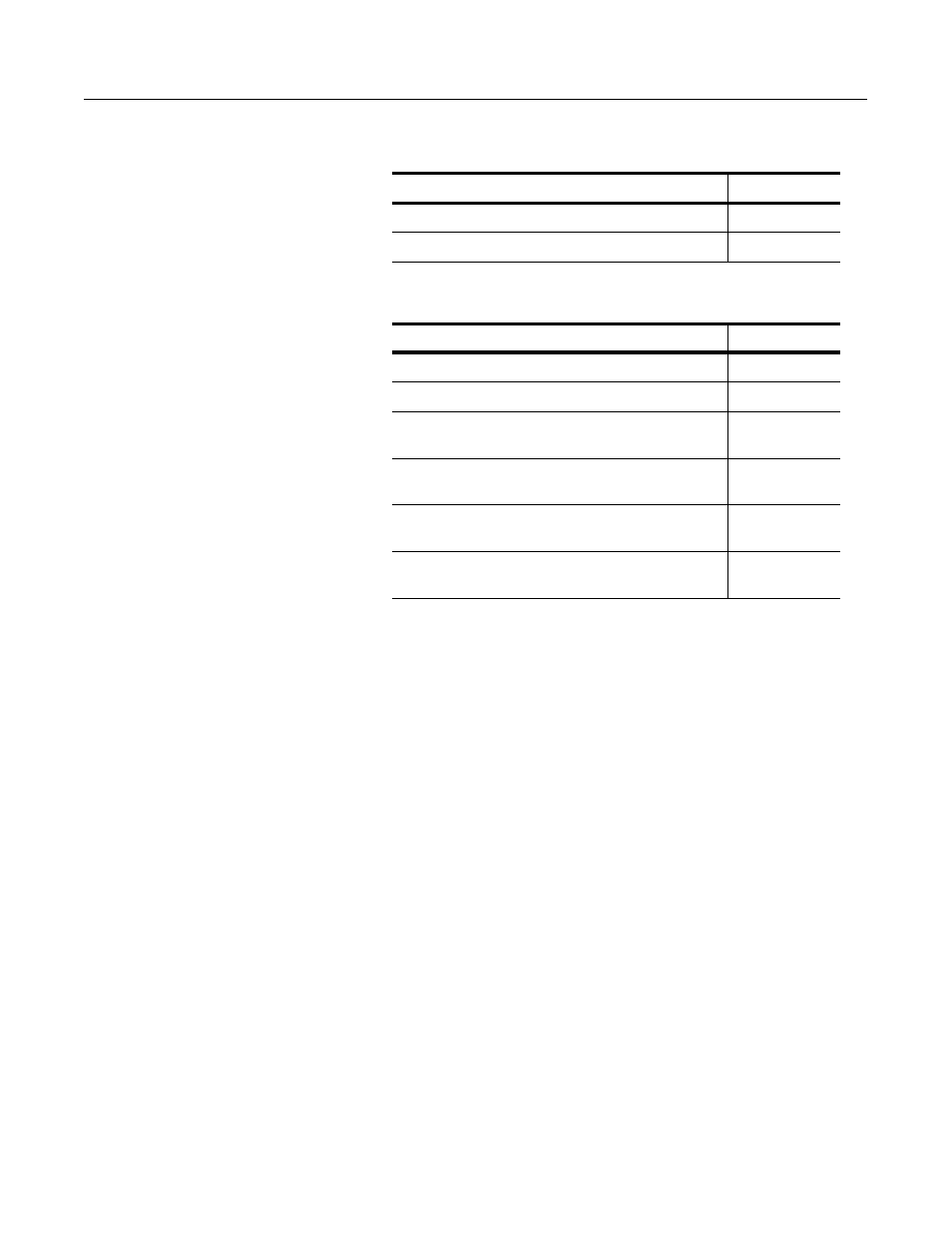 Related publications, Before you use this guide | Rockwell Automation 2711-K9A10_K9C10_T9A10_T9C10 DeviceNet Communications User Guide User Manual | Page 2 / 39