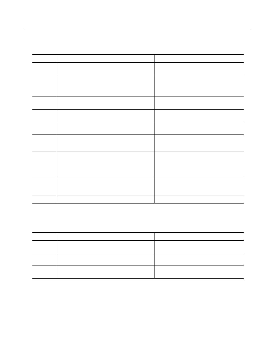 Electronic data sheet (eds) file error messages, Panelbuilder device error messages | Rockwell Automation 2711-K9A10_K9C10_T9A10_T9C10 DeviceNet Communications User Guide User Manual | Page 24 / 39