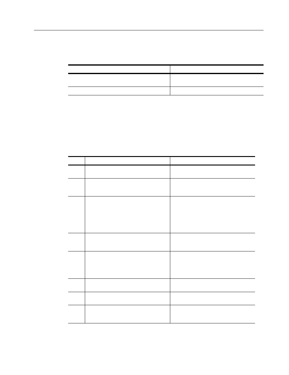 Panelbuilder translation error messages, Communication status error messages | Rockwell Automation 2711-K9A10_K9C10_T9A10_T9C10 DeviceNet Communications User Guide User Manual | Page 25 / 39