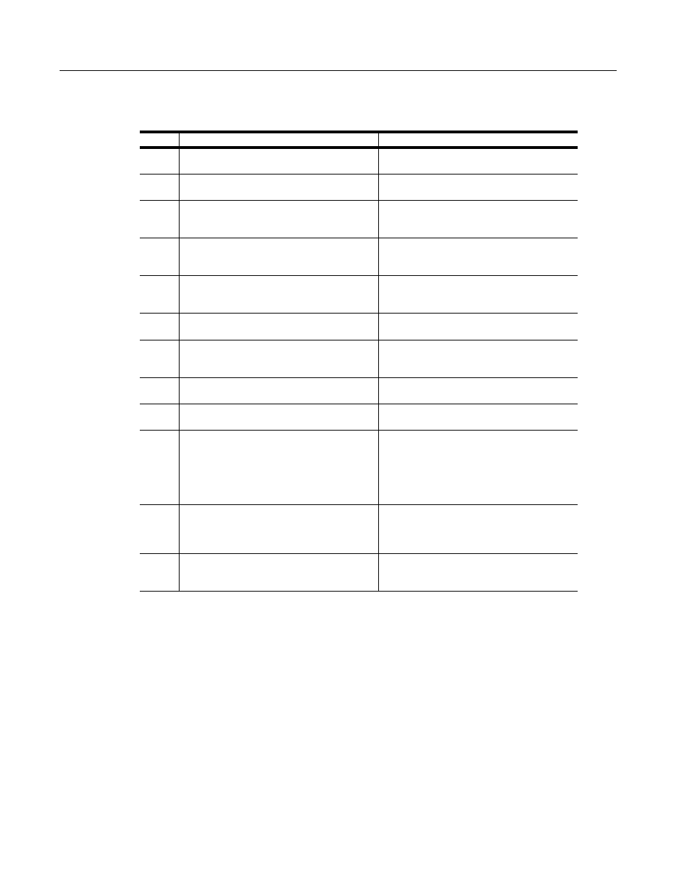 Alert messages | Rockwell Automation 2711-K9A10_K9C10_T9A10_T9C10 DeviceNet Communications User Guide User Manual | Page 26 / 39