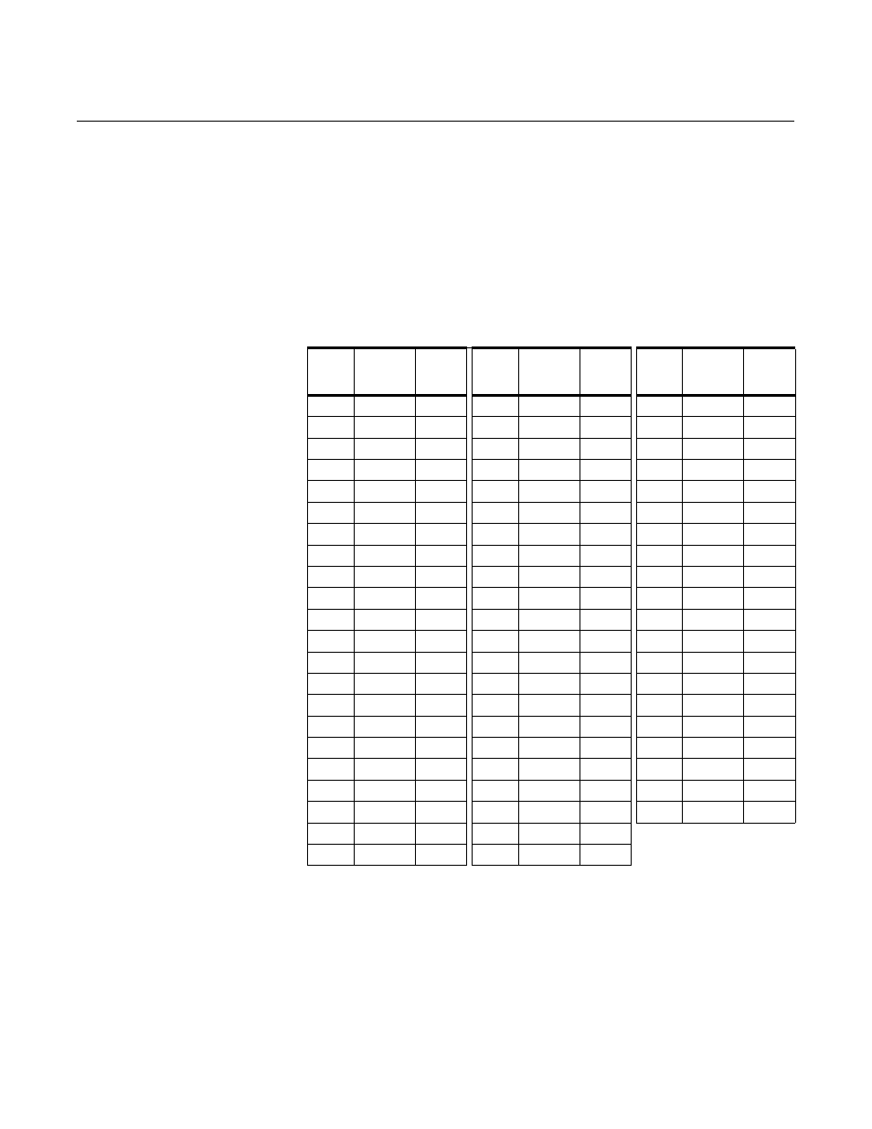 A - read/write tag conversion table, Conversion tables (explicit client), Read/write tag conversion table | Appendix, Panelview client read/write tag conversion | Rockwell Automation 2711-K9A10_K9C10_T9A10_T9C10 DeviceNet Communications User Guide User Manual | Page 28 / 39