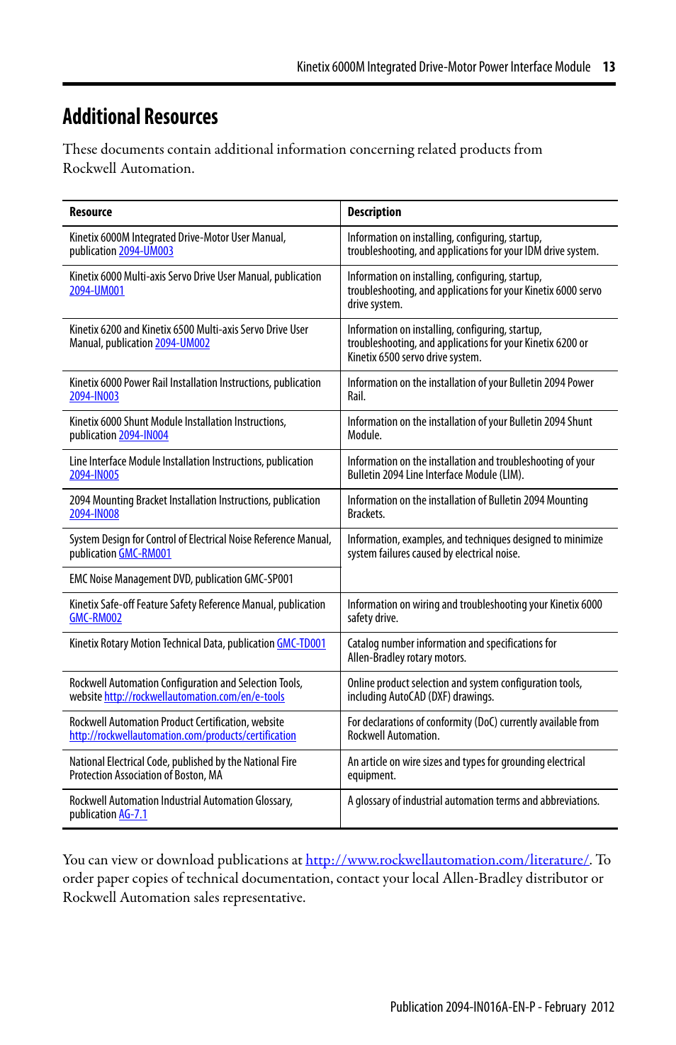Additional resources | Rockwell Automation 2094-SEPM-B24-S Kinetix 6000M IDM Power Interface Module User Manual | Page 13 / 16