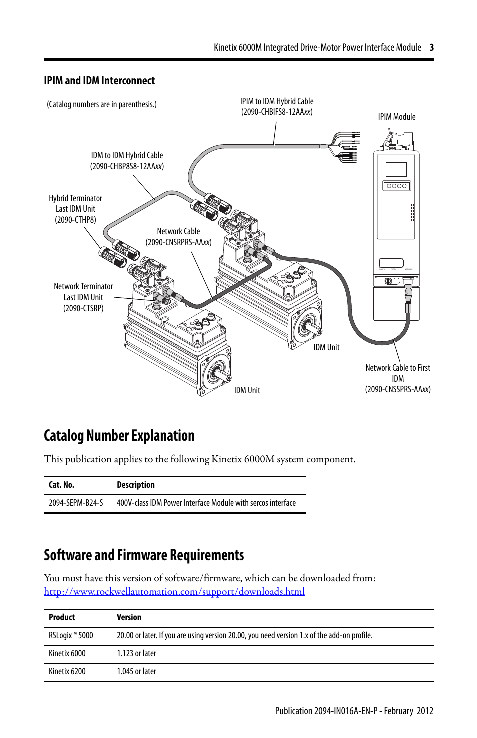 Catalog number explanation, Software and firmware requirements, Ipim and idm interconnect | Rockwell Automation 2094-SEPM-B24-S Kinetix 6000M IDM Power Interface Module User Manual | Page 3 / 16