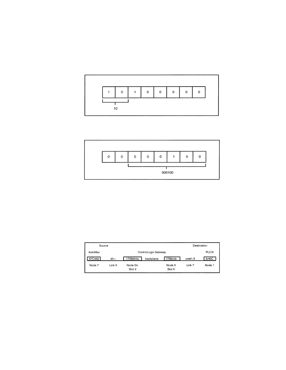 Rockwell Automation 57C442 Data Highway Plus Interface Module User Manual | Page 33 / 62