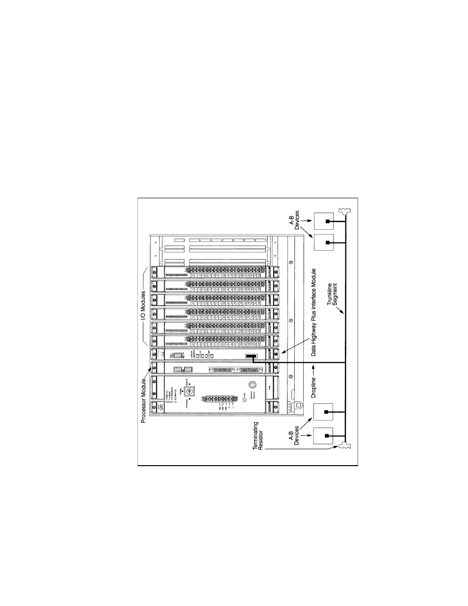 0 - introduction, 0 introduction | Rockwell Automation 57C442 Data Highway Plus Interface Module User Manual | Page 7 / 62