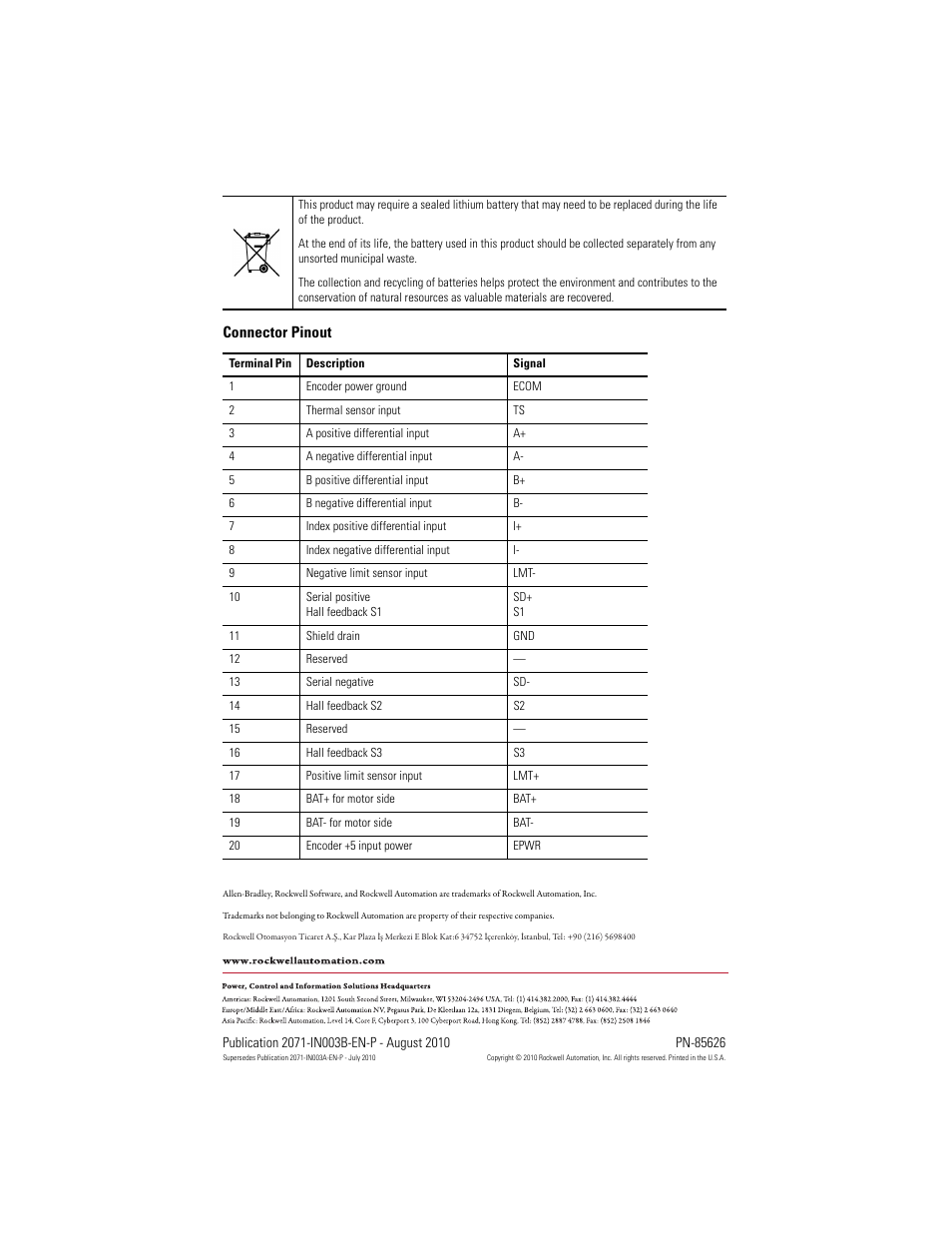 Back cover | Rockwell Automation 2071-TBMF Motor Feedback Breakout Board Installation Instructions User Manual | Page 2 / 2