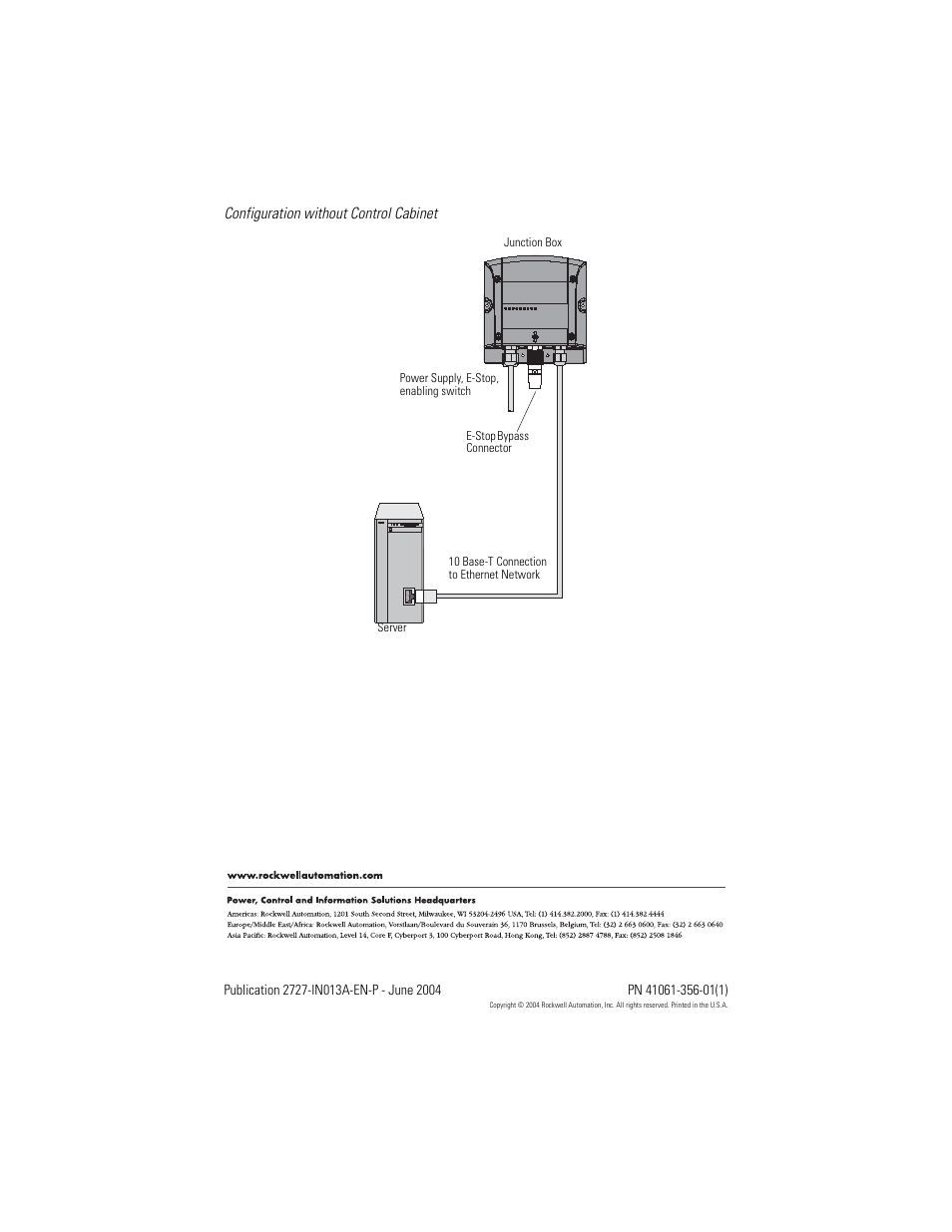 Rockwell Automation 2727-MREB1 MobileView Terminals E-Stop Bypass User Manual | Page 2 / 2