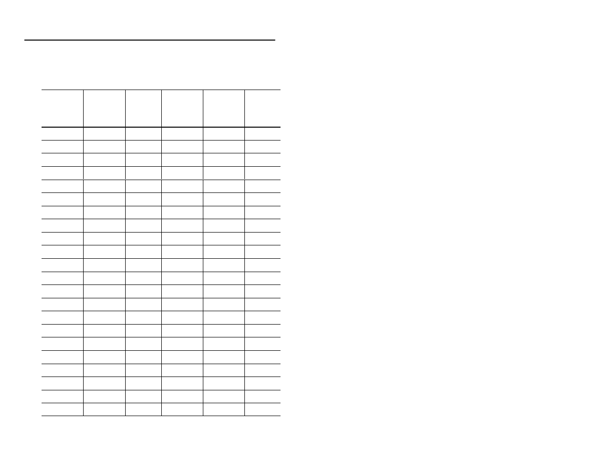 Ascii key values | Rockwell Automation 2755 Hand-Held Cordless Bar Code Scanners User Manual | Page 158 / 176
