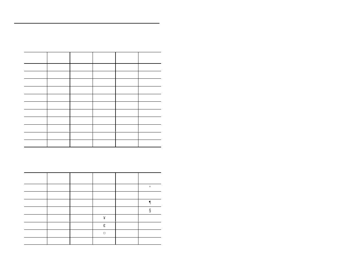 Alt key values, Miscellaneous key values | Rockwell Automation 2755 Hand-Held Cordless Bar Code Scanners User Manual | Page 161 / 176