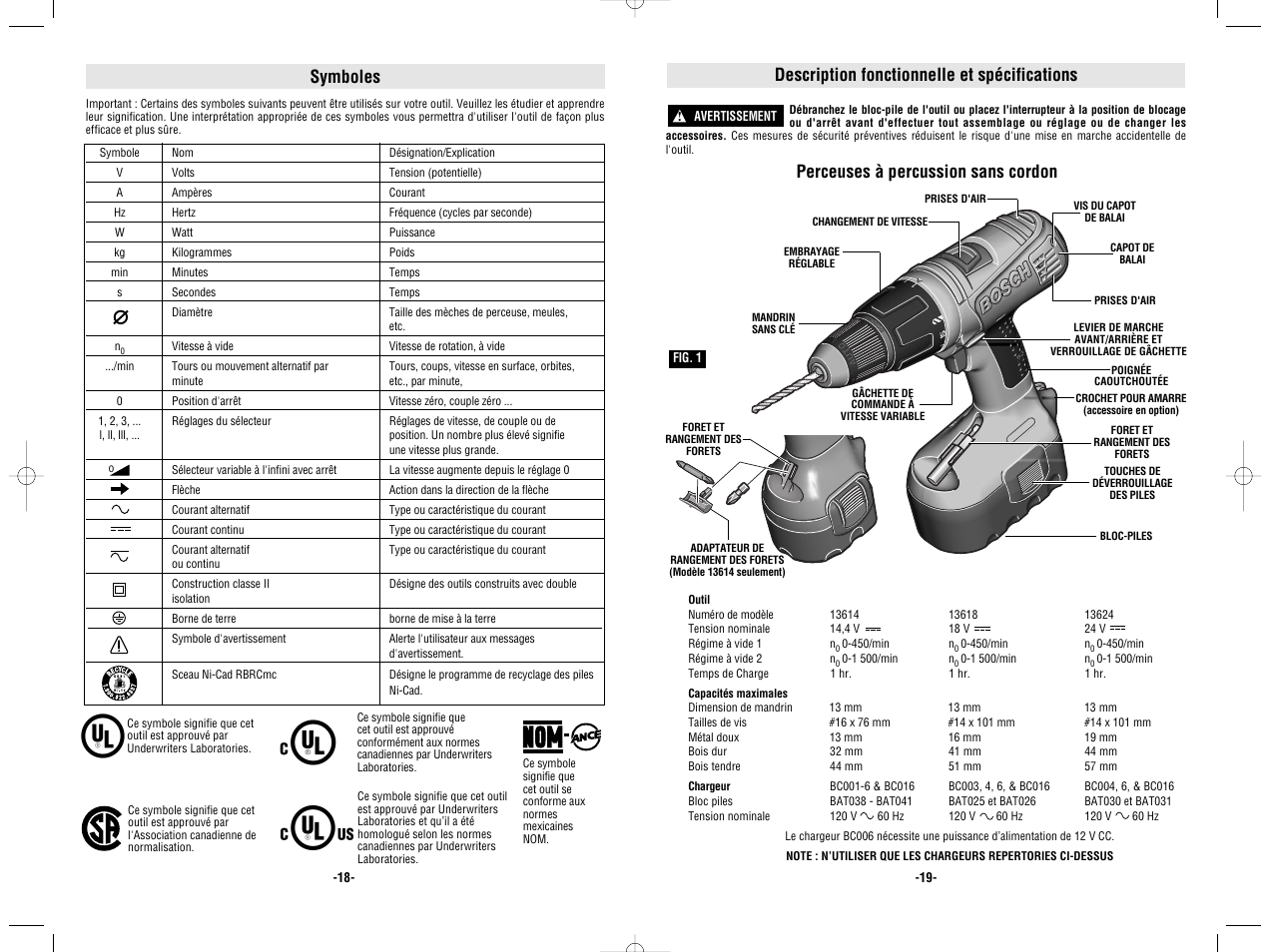 Description fonctionnelle et spécifications, Perceuses à percussion sans cordon, Symboles | Bosch 13618 User Manual | Page 10 / 20