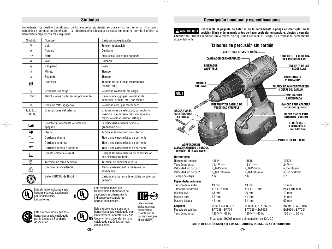 Descripción funcional y especificaciones, Taladros de percusión sin cordón, Símbolos | Bosch 13618 User Manual | Page 16 / 20