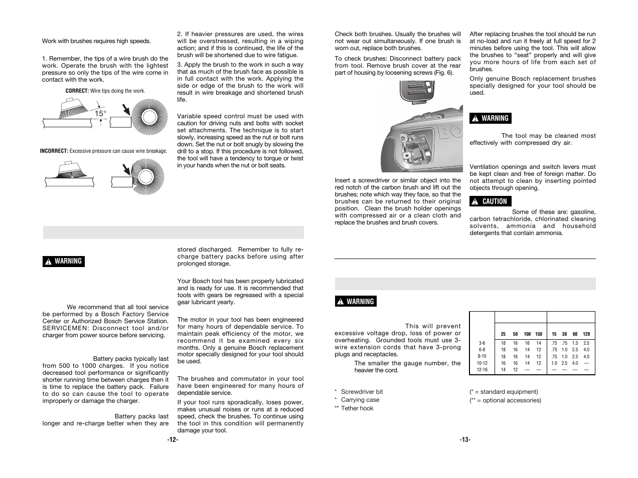 Accessories, Maintenance | Bosch 13618 User Manual | Page 7 / 20