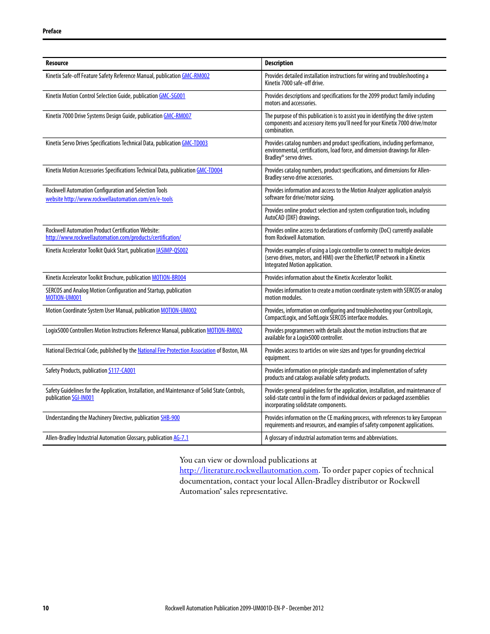 Rockwell Automation 2099-BMxx  Kinetix 7000 High Power Servo Drive User Manual User Manual | Page 10 / 190