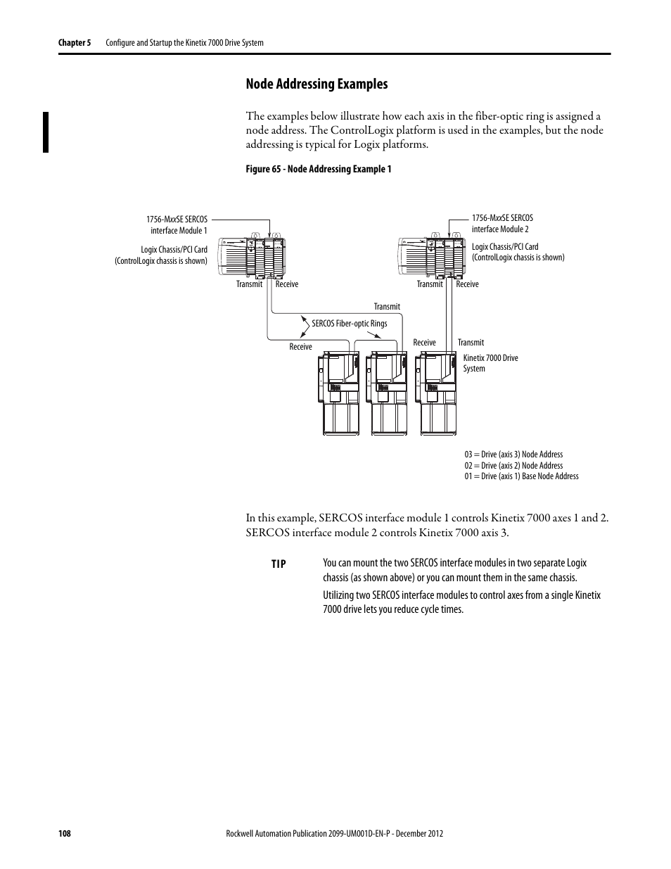 Node addressing examples | Rockwell Automation 2099-BMxx  Kinetix 7000 High Power Servo Drive User Manual User Manual | Page 108 / 190