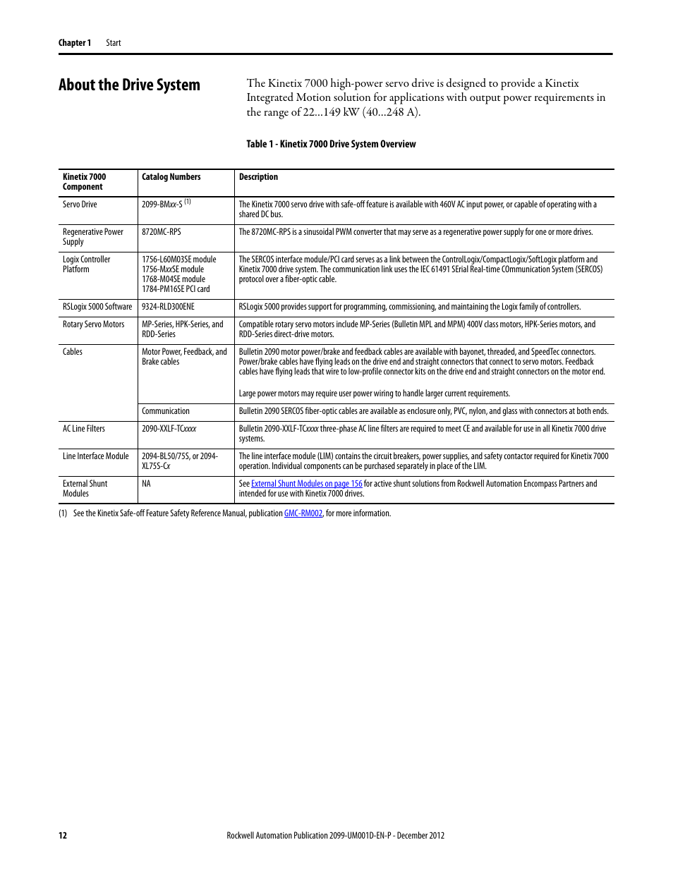 About the drive system | Rockwell Automation 2099-BMxx  Kinetix 7000 High Power Servo Drive User Manual User Manual | Page 12 / 190