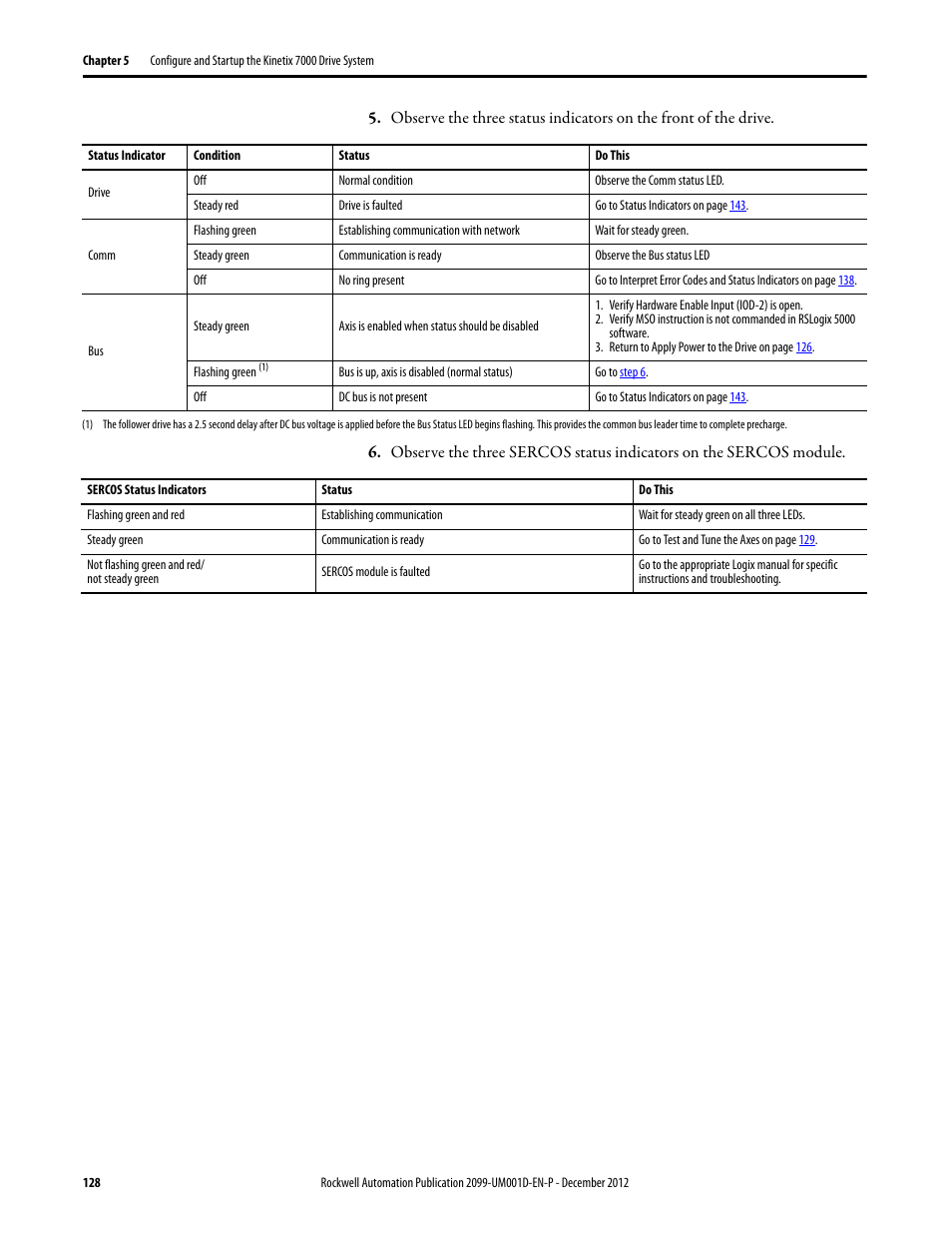 Rockwell Automation 2099-BMxx  Kinetix 7000 High Power Servo Drive User Manual User Manual | Page 128 / 190