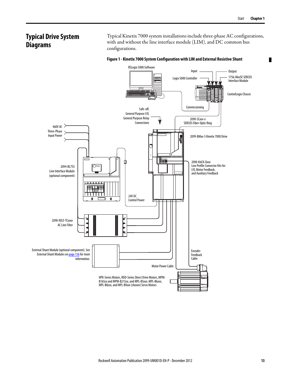 Typical drive system diagrams | Rockwell Automation 2099-BMxx  Kinetix 7000 High Power Servo Drive User Manual User Manual | Page 13 / 190