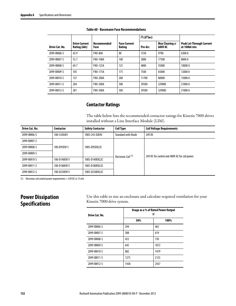 Contactor ratings, Power dissipation specifications | Rockwell Automation 2099-BMxx  Kinetix 7000 High Power Servo Drive User Manual User Manual | Page 152 / 190
