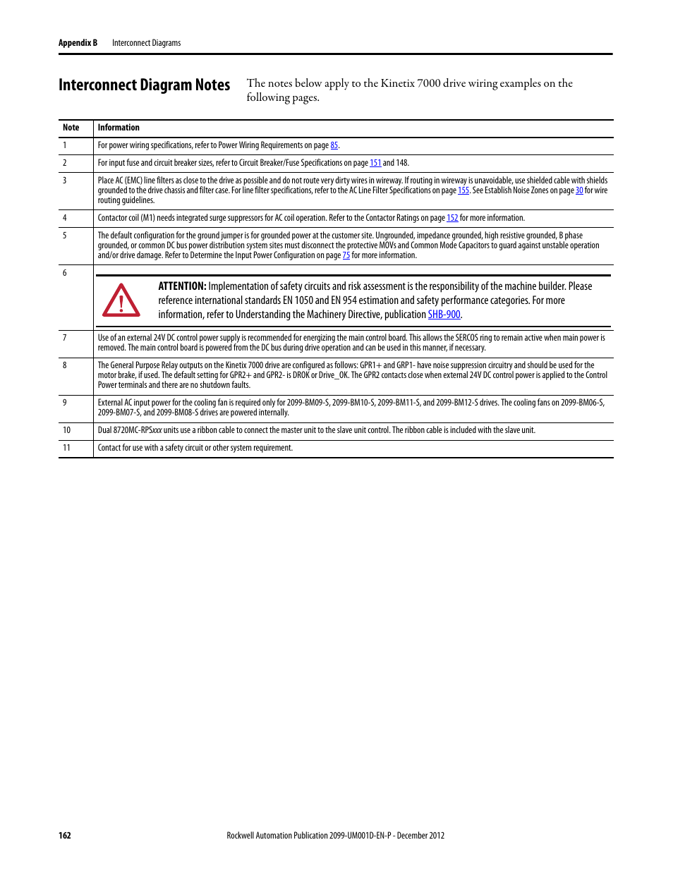 Interconnect diagram notes, The interconnect diagram notes diagr, Interconnect diagram notes on | Rockwell Automation 2099-BMxx  Kinetix 7000 High Power Servo Drive User Manual User Manual | Page 162 / 190