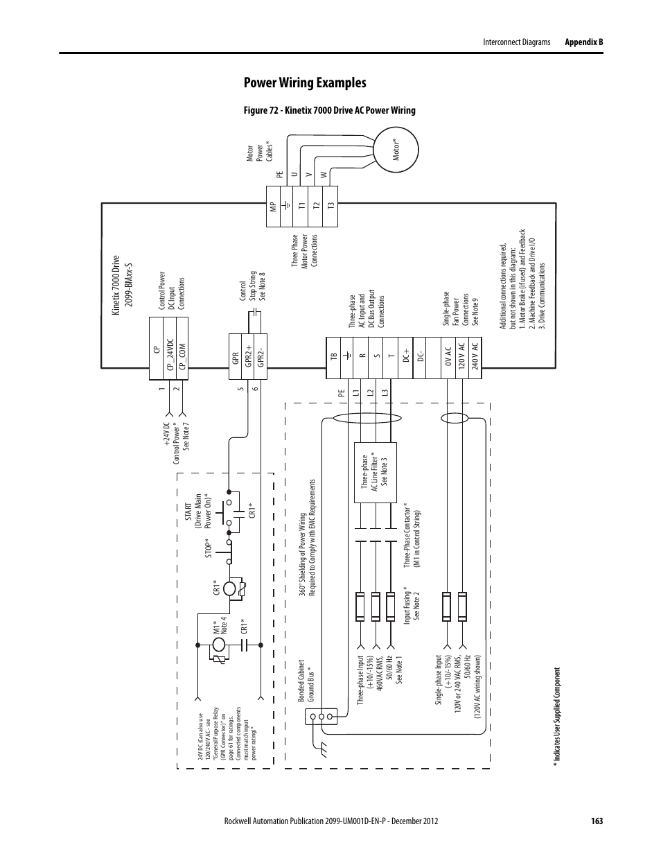 Power wiring examples | Rockwell Automation 2099-BMxx  Kinetix 7000 High Power Servo Drive User Manual User Manual | Page 163 / 190