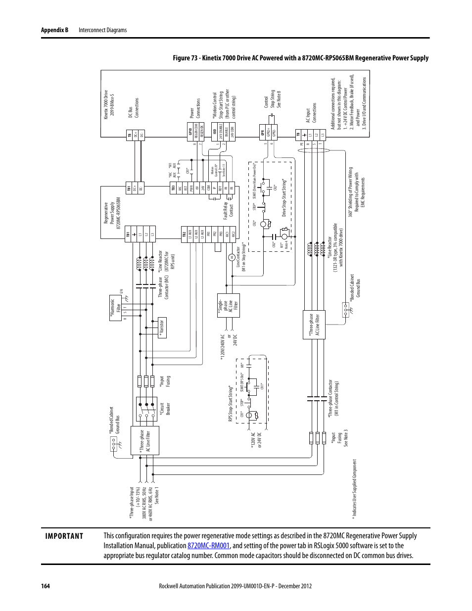 Figure 73 | Rockwell Automation 2099-BMxx  Kinetix 7000 High Power Servo Drive User Manual User Manual | Page 164 / 190