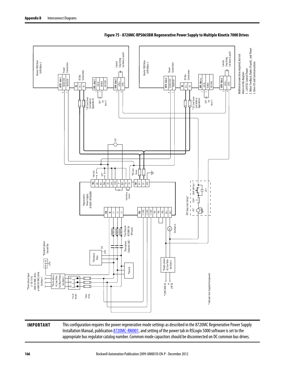 Figure 75 | Rockwell Automation 2099-BMxx  Kinetix 7000 High Power Servo Drive User Manual User Manual | Page 166 / 190