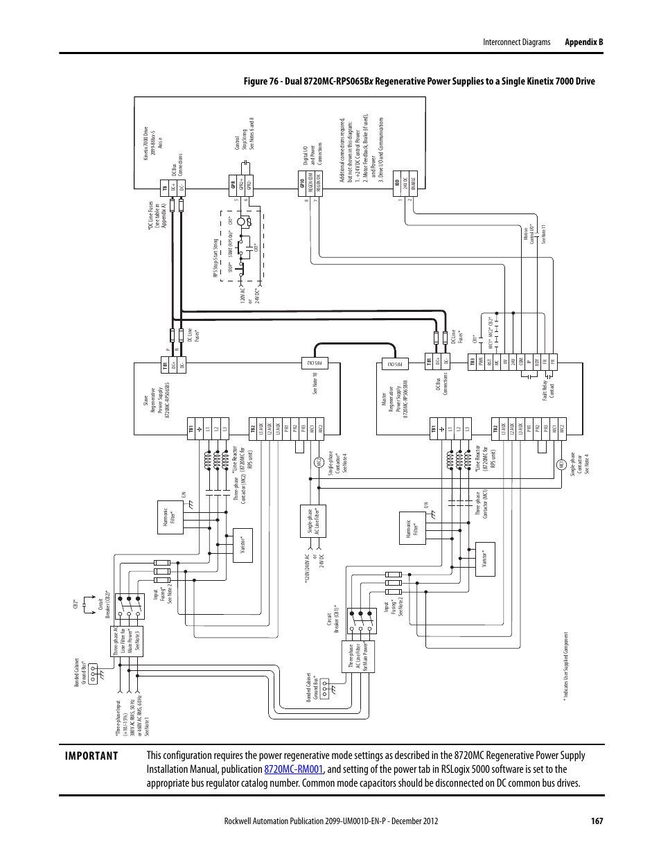 Figure 76 | Rockwell Automation 2099-BMxx  Kinetix 7000 High Power Servo Drive User Manual User Manual | Page 167 / 190