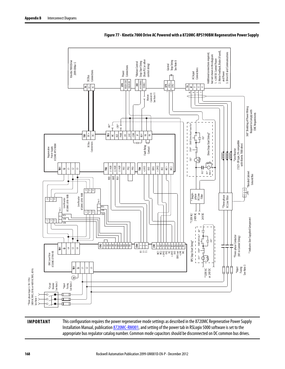 Figure 77 | Rockwell Automation 2099-BMxx  Kinetix 7000 High Power Servo Drive User Manual User Manual | Page 168 / 190