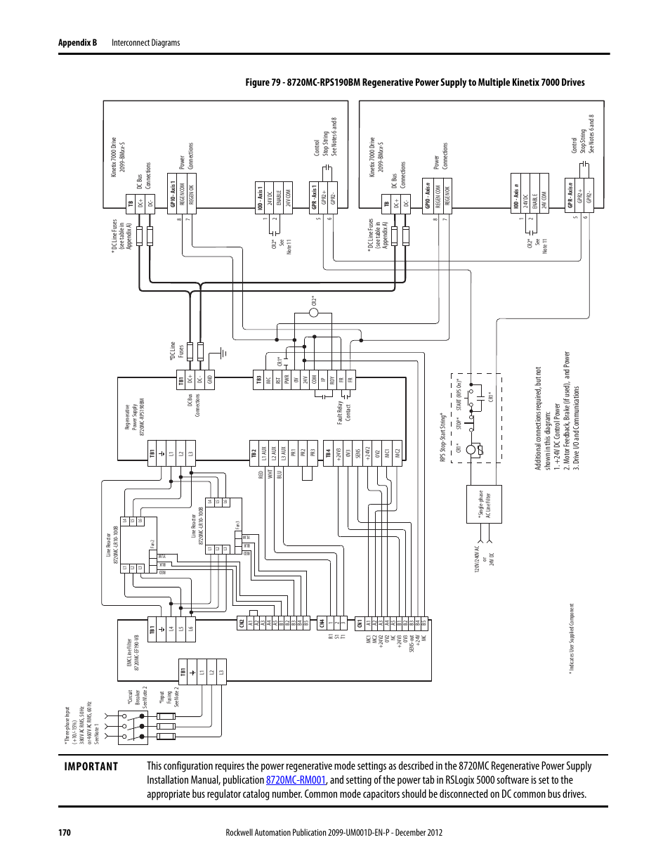 Figure 79 | Rockwell Automation 2099-BMxx  Kinetix 7000 High Power Servo Drive User Manual User Manual | Page 170 / 190