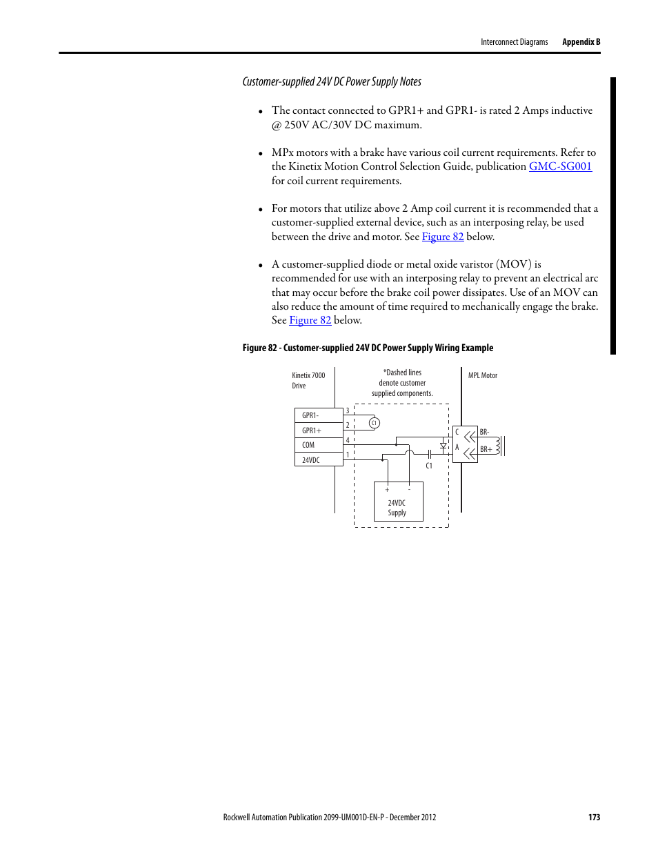 Rockwell Automation 2099-BMxx  Kinetix 7000 High Power Servo Drive User Manual User Manual | Page 173 / 190