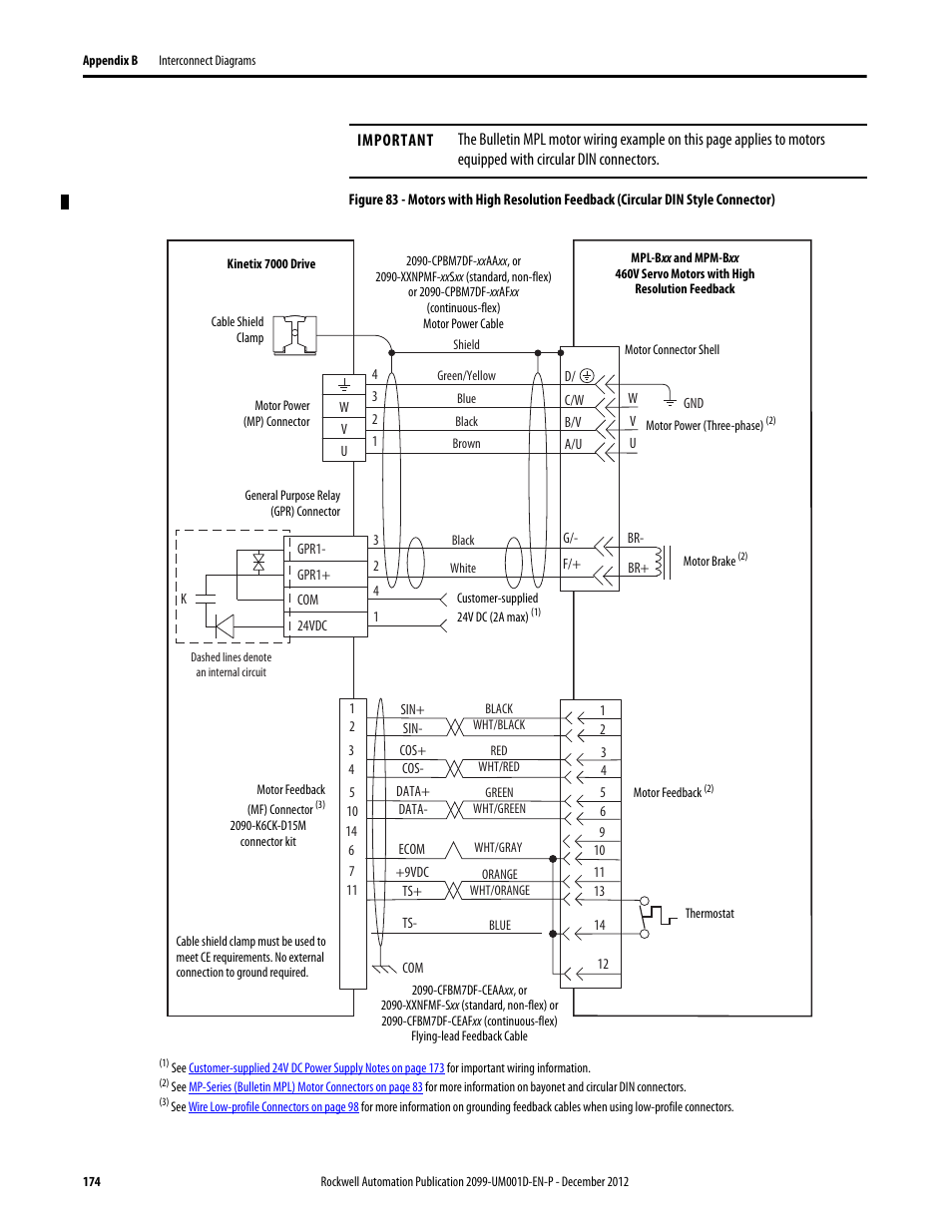 Figure 83 | Rockwell Automation 2099-BMxx  Kinetix 7000 High Power Servo Drive User Manual User Manual | Page 174 / 190