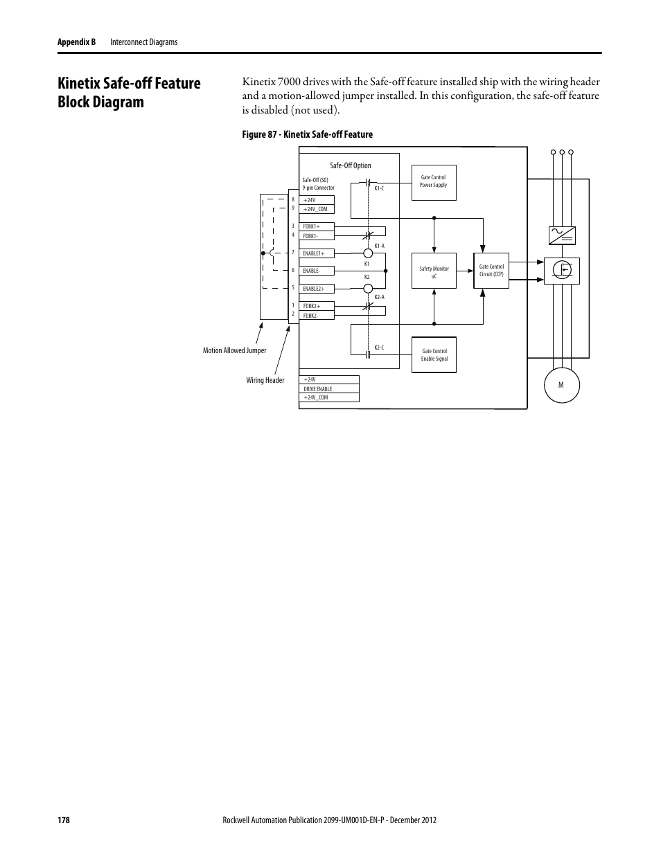 Kinetix safe-off feature block diagram, Figure 87 - kinetix safe-off feature | Rockwell Automation 2099-BMxx  Kinetix 7000 High Power Servo Drive User Manual User Manual | Page 178 / 190