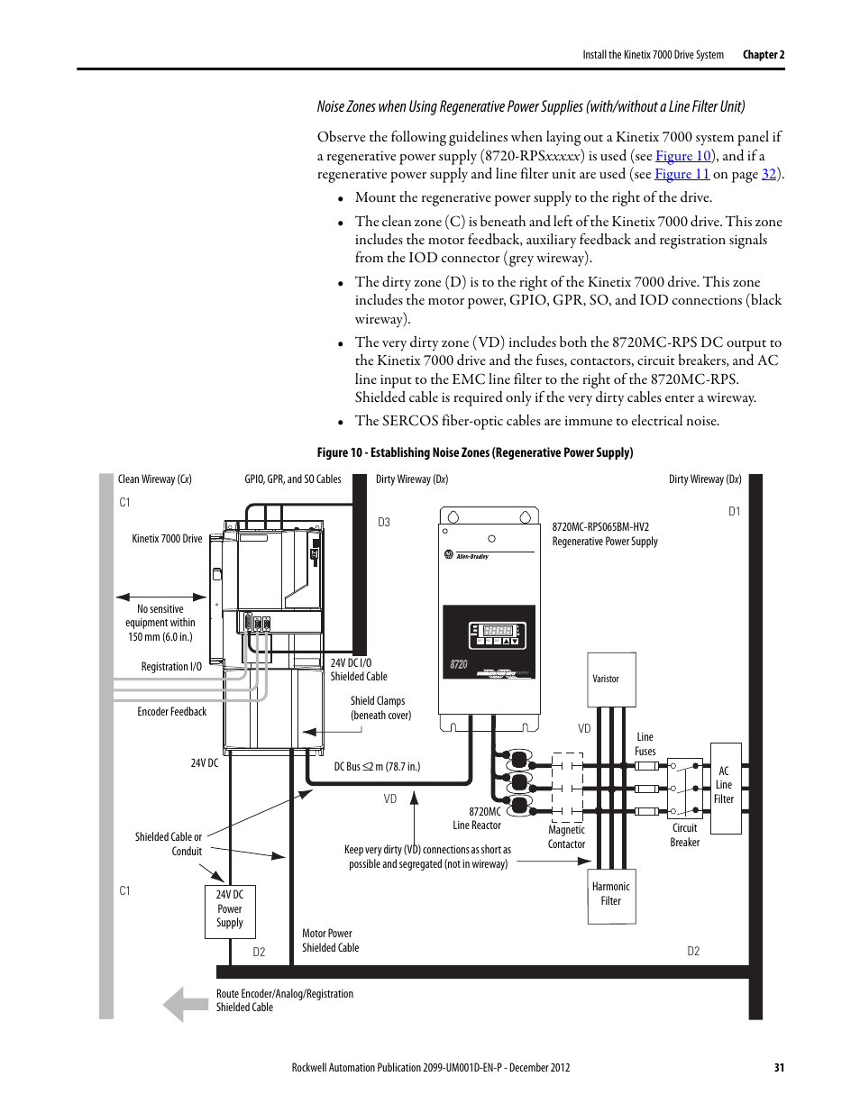Rockwell Automation 2099-BMxx  Kinetix 7000 High Power Servo Drive User Manual User Manual | Page 31 / 190