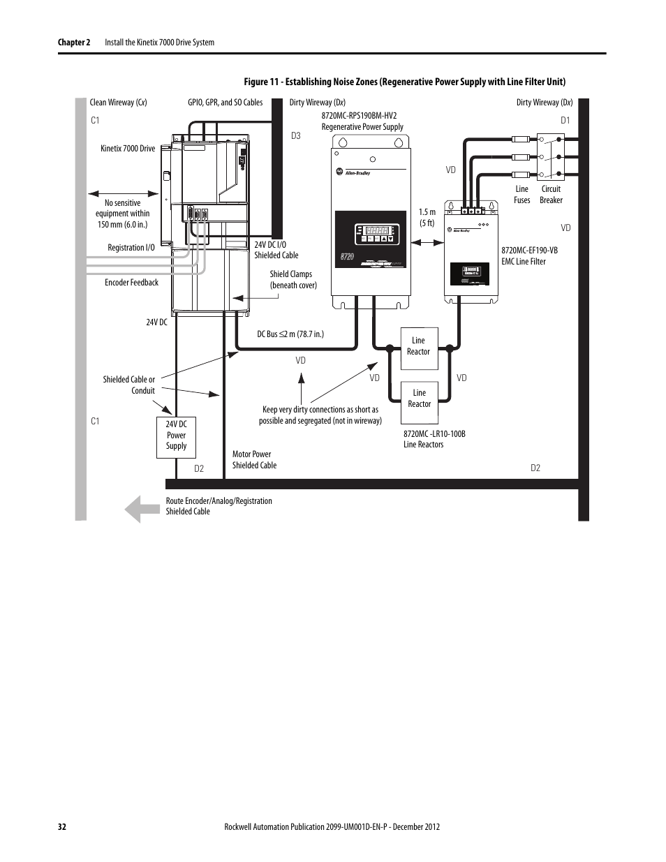 Figure 11 | Rockwell Automation 2099-BMxx  Kinetix 7000 High Power Servo Drive User Manual User Manual | Page 32 / 190
