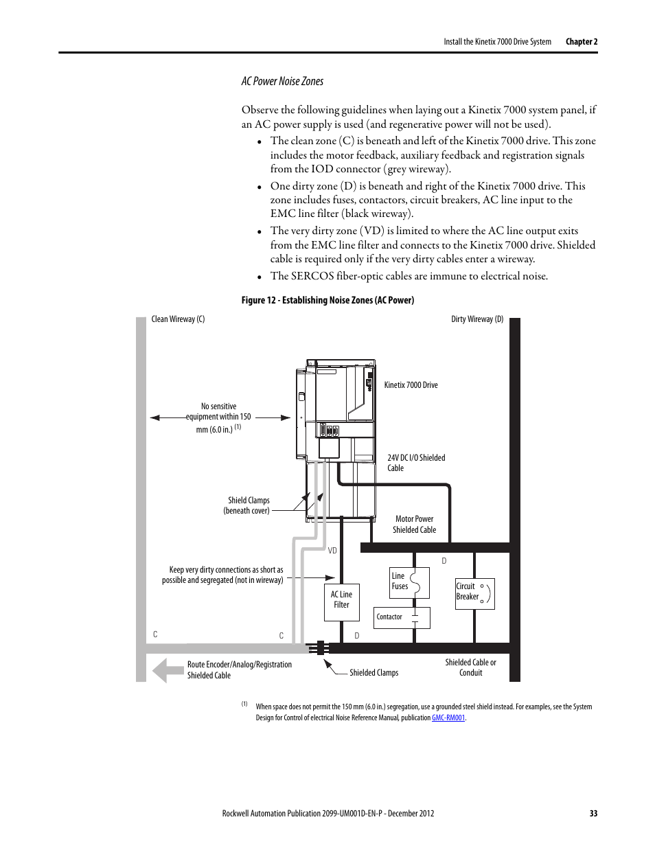 Ac power noise zones | Rockwell Automation 2099-BMxx  Kinetix 7000 High Power Servo Drive User Manual User Manual | Page 33 / 190