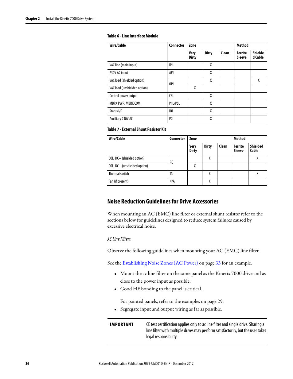 Noise reduction guidelines for drive accessories | Rockwell Automation 2099-BMxx  Kinetix 7000 High Power Servo Drive User Manual User Manual | Page 36 / 190