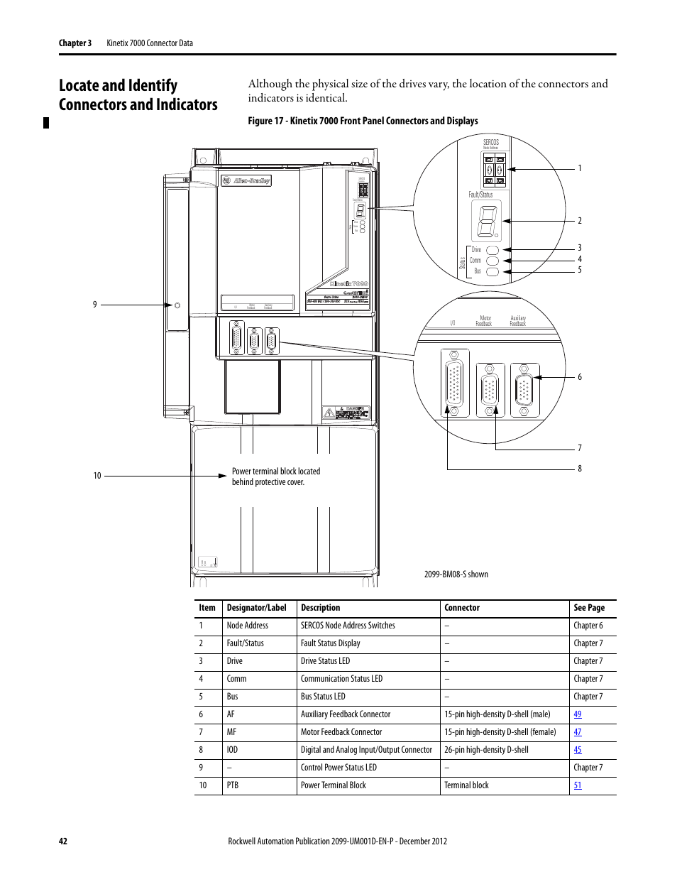 Locate and identify connectors and indicators | Rockwell Automation 2099-BMxx  Kinetix 7000 High Power Servo Drive User Manual User Manual | Page 42 / 190
