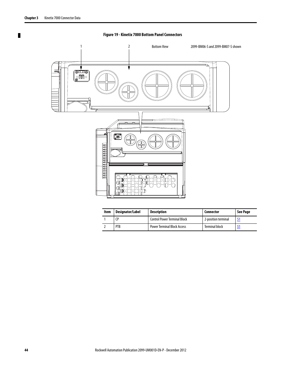 Kinetix 7000 bottom panel connectors | Rockwell Automation 2099-BMxx  Kinetix 7000 High Power Servo Drive User Manual User Manual | Page 44 / 190