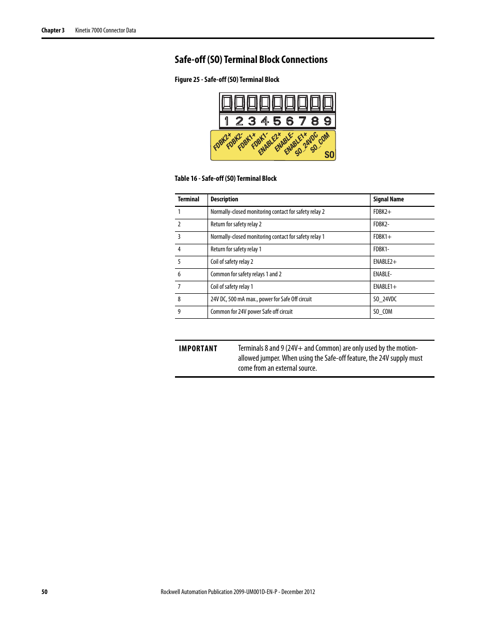 Safe-off (so) terminal block connections | Rockwell Automation 2099-BMxx  Kinetix 7000 High Power Servo Drive User Manual User Manual | Page 50 / 190