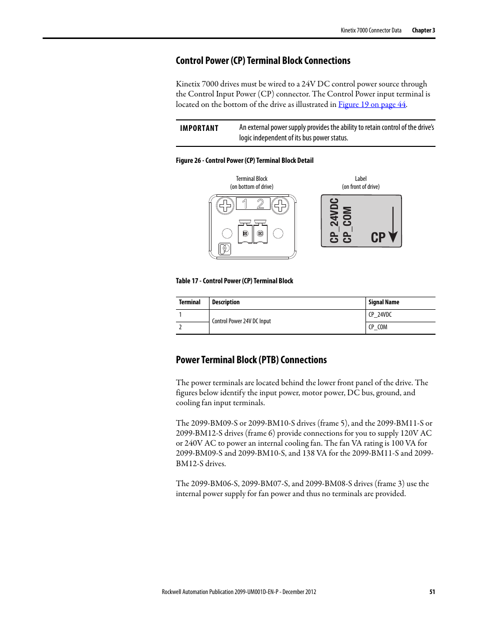 Control power (cp) terminal block connections, Power terminal block (ptb) connections, Cp_24vdc cp_com | Rockwell Automation 2099-BMxx  Kinetix 7000 High Power Servo Drive User Manual User Manual | Page 51 / 190