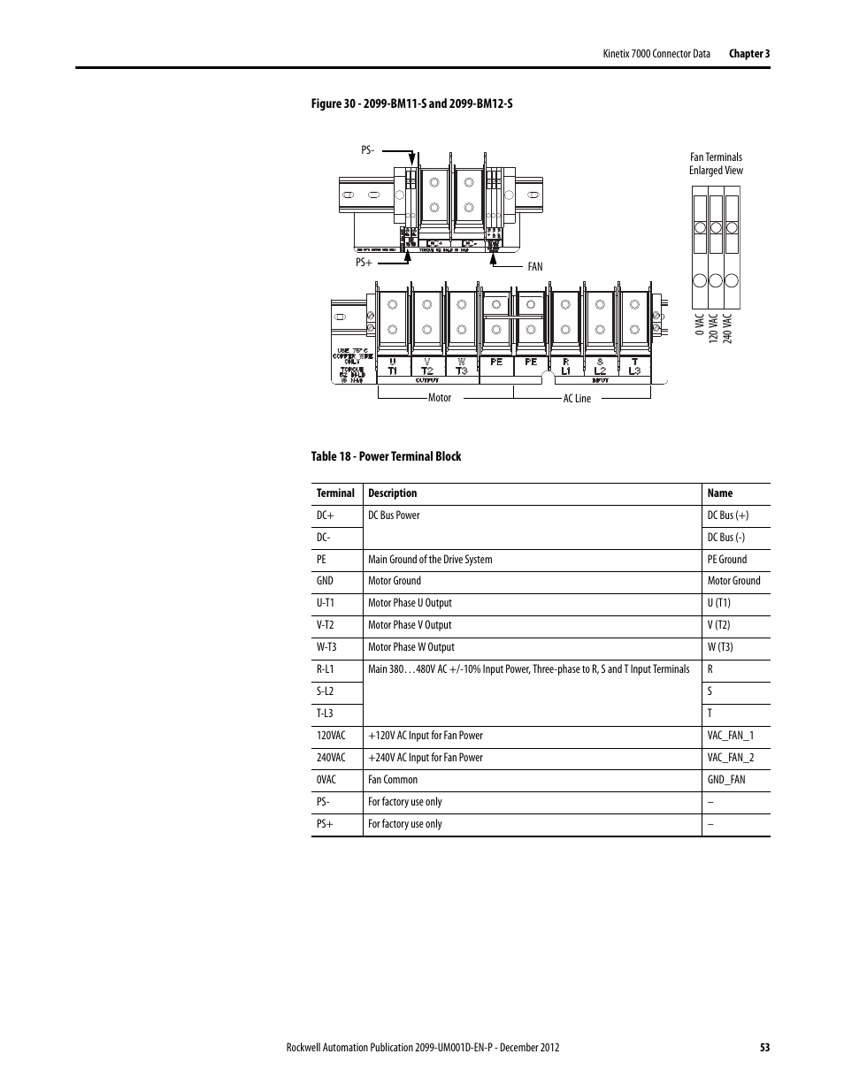 Rockwell Automation 2099-BMxx  Kinetix 7000 High Power Servo Drive User Manual User Manual | Page 53 / 190